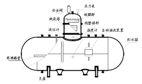 1405497729_更豐富大幅度9329.png