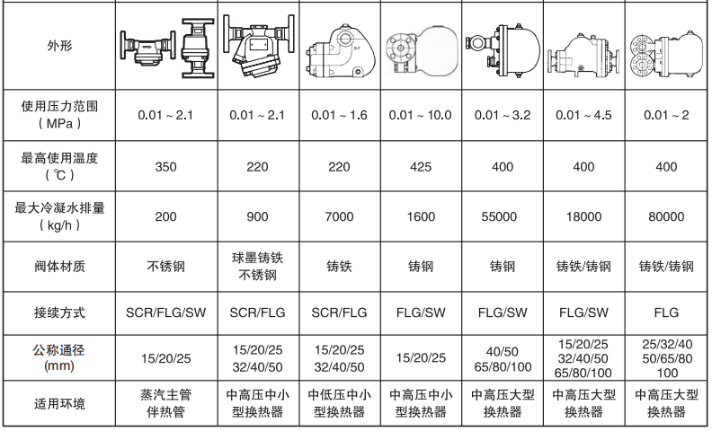 QQ截圖20200903105248.png