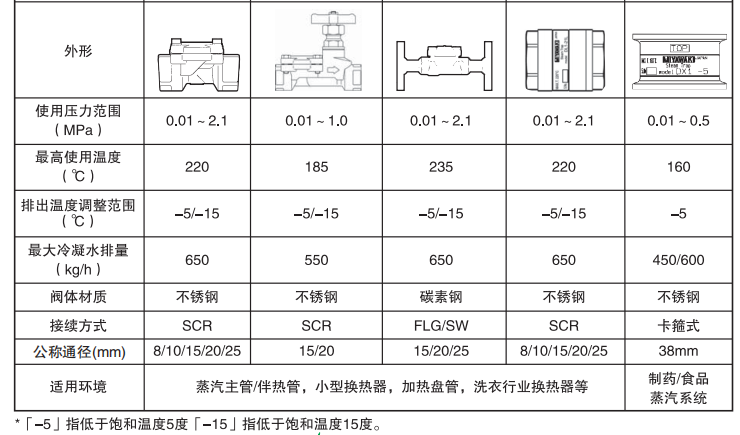 QQ截圖20200903110549.png