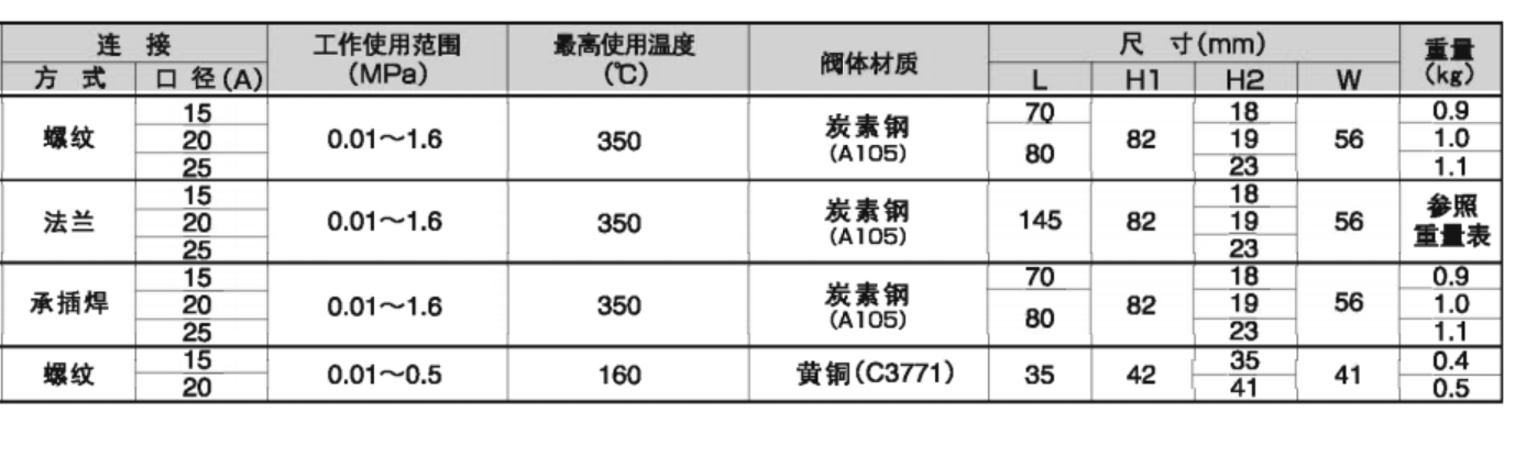 QQ截圖20200903112344.png